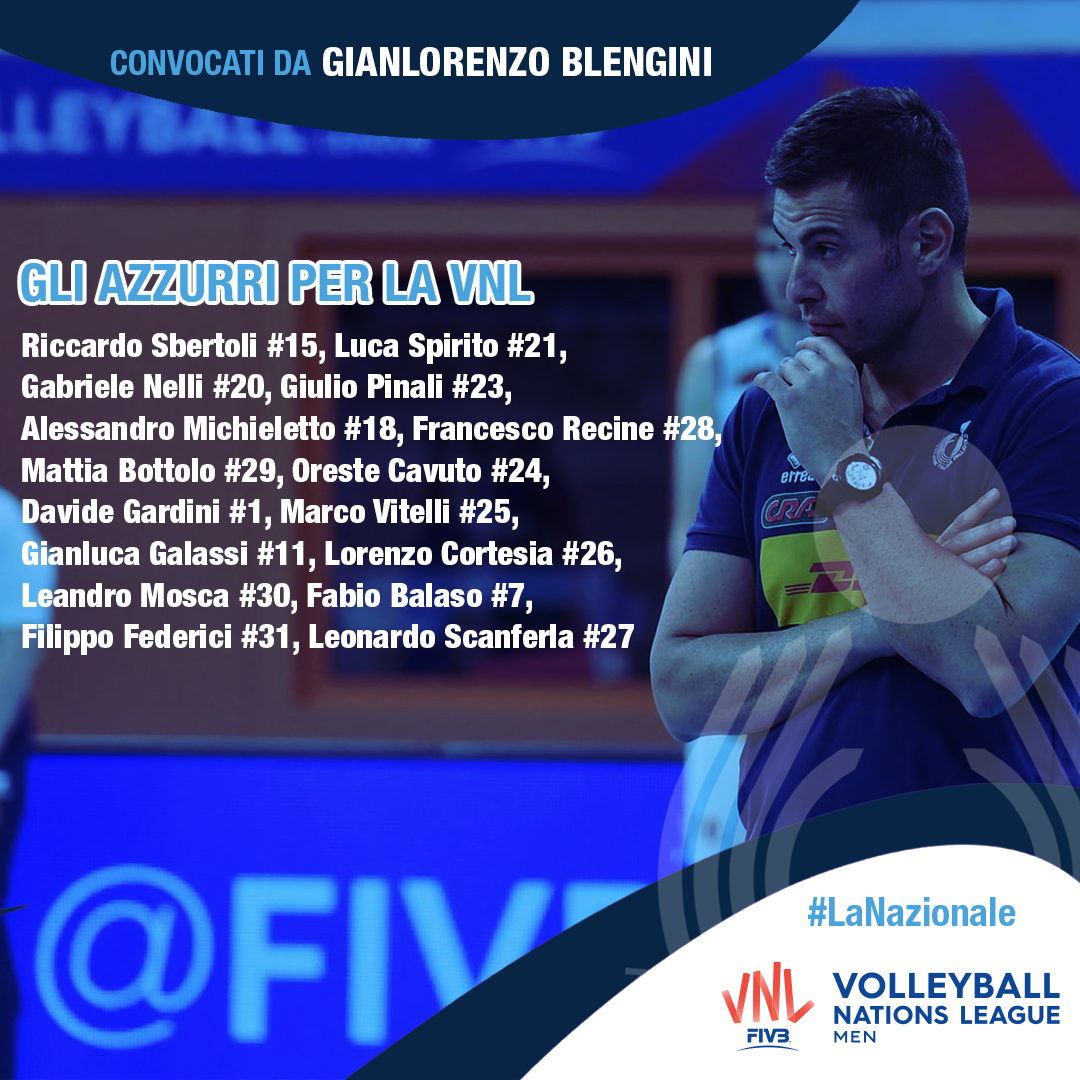 Gli%20azzurri%20in%20VNL.jpg