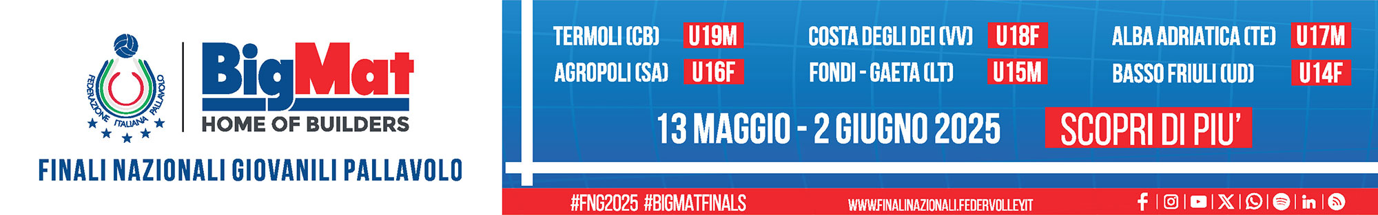 Finali Giovanili Pallavolo
