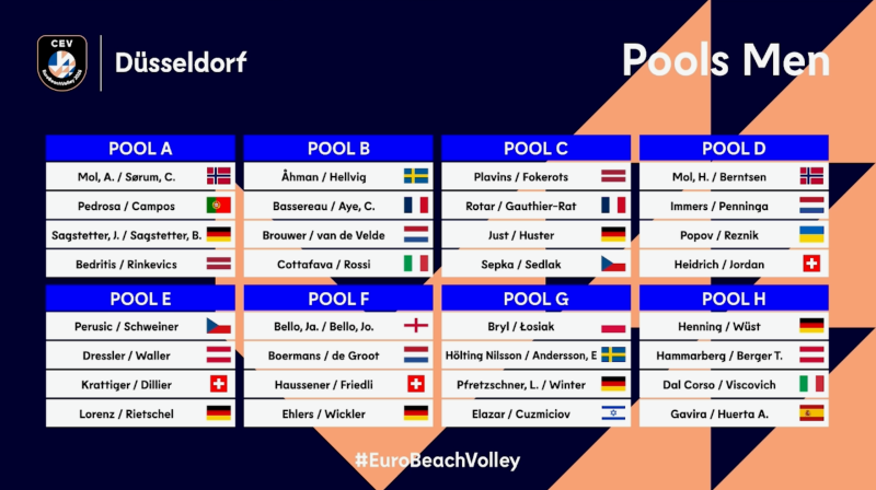 poolM