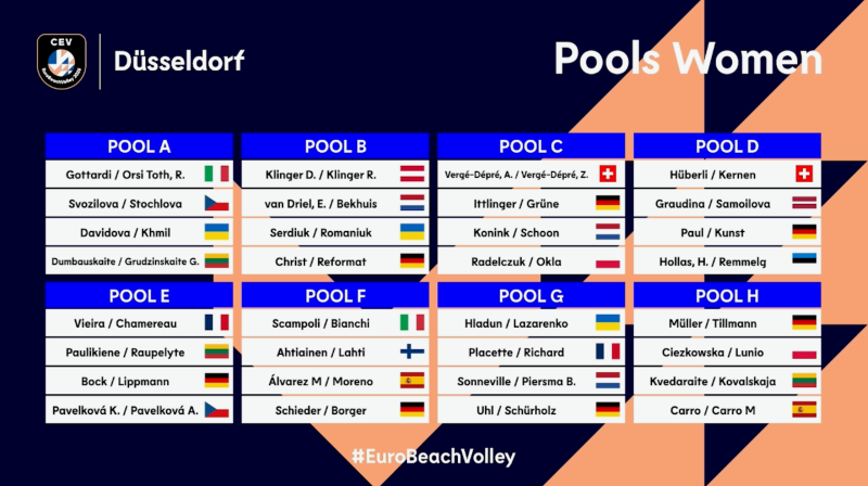 poolW