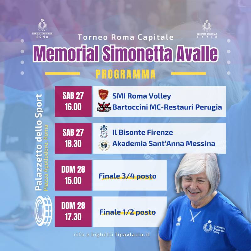 Simonetta Avalle