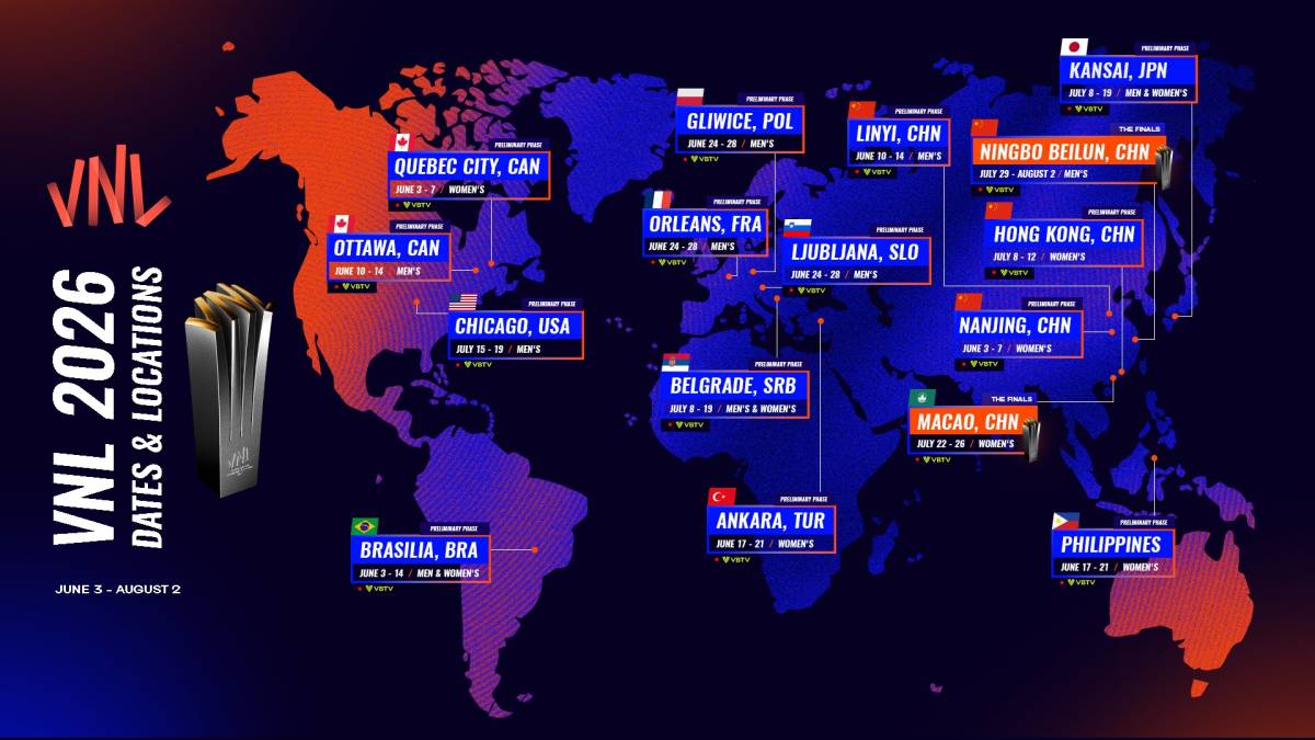 VNL 2026