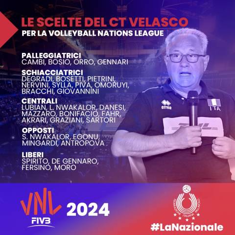 VNL 2024 le scelte del ct della nazionale femminile Julio Velasco